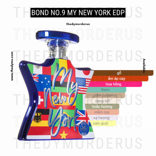 nuoc-hoa-bond-no-9-my-new-york-edp