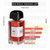 nuoc-hoa-bdk-parfums-rouge-smoking-edp