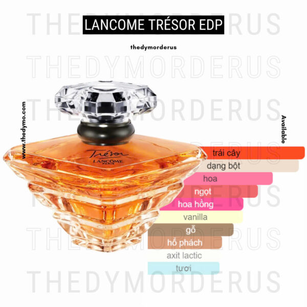 nuoc-hoa-lancome-tresor-edp